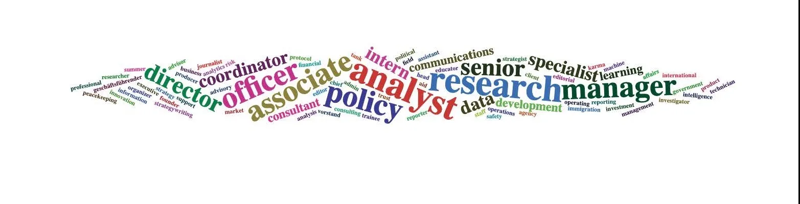 Wordcloud showing job titles of recent M.A. graduates