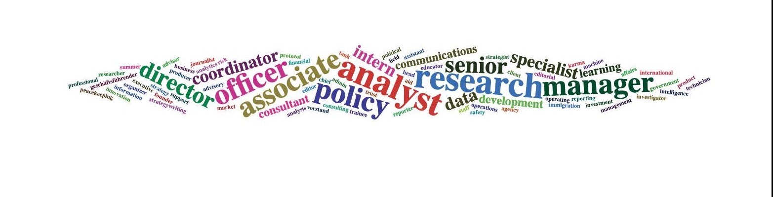 Wordcloud showing job titles of recent M.A. graduates
