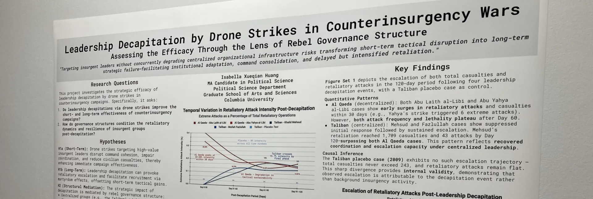 Leadership Decapitation by Drone Strikes in Counterinsurgency Wars
